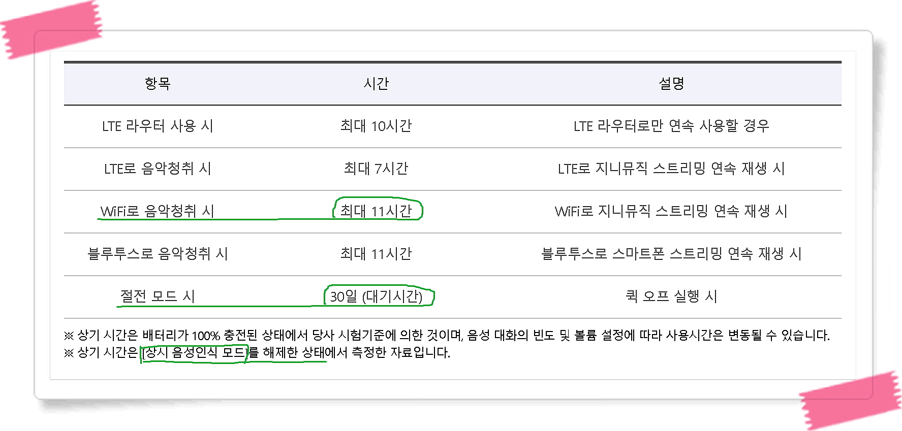 mb-file.php?path=2017%2F11%2F27%2FF729_%EA%B8%B0%EA%B0%80%EC%A7%80%EB%8B%88LTE_1.jpg