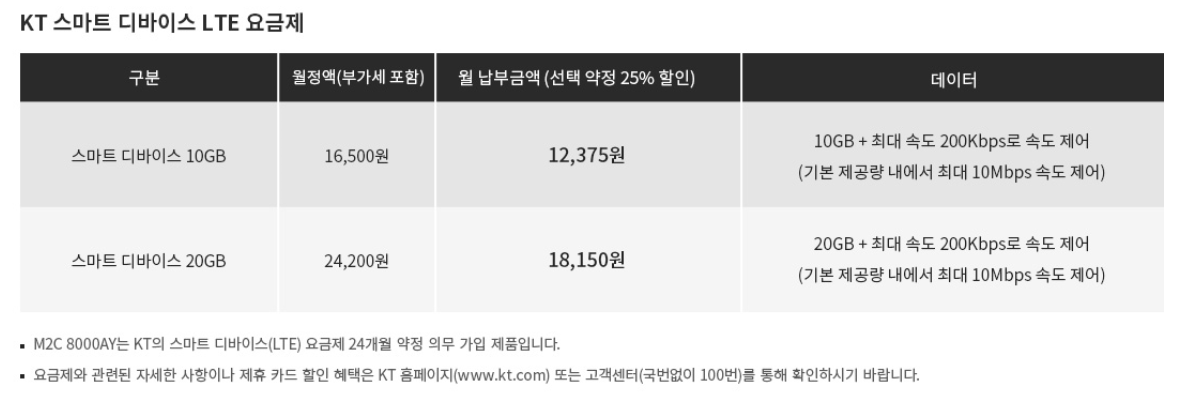 mb-file.php?path=2018%2F02%2F07%2FF1167_M2C%20%EC%B9%B4%EB%B8%94%EB%A6%BF%20%EC%95%BD%EC%A0%95.PNG