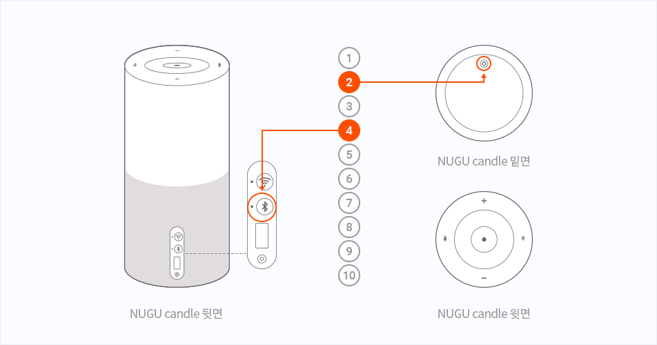 mb-file.php?path=2018%2F07%2F11%2FF1911_nugucandle_Reset_1.png