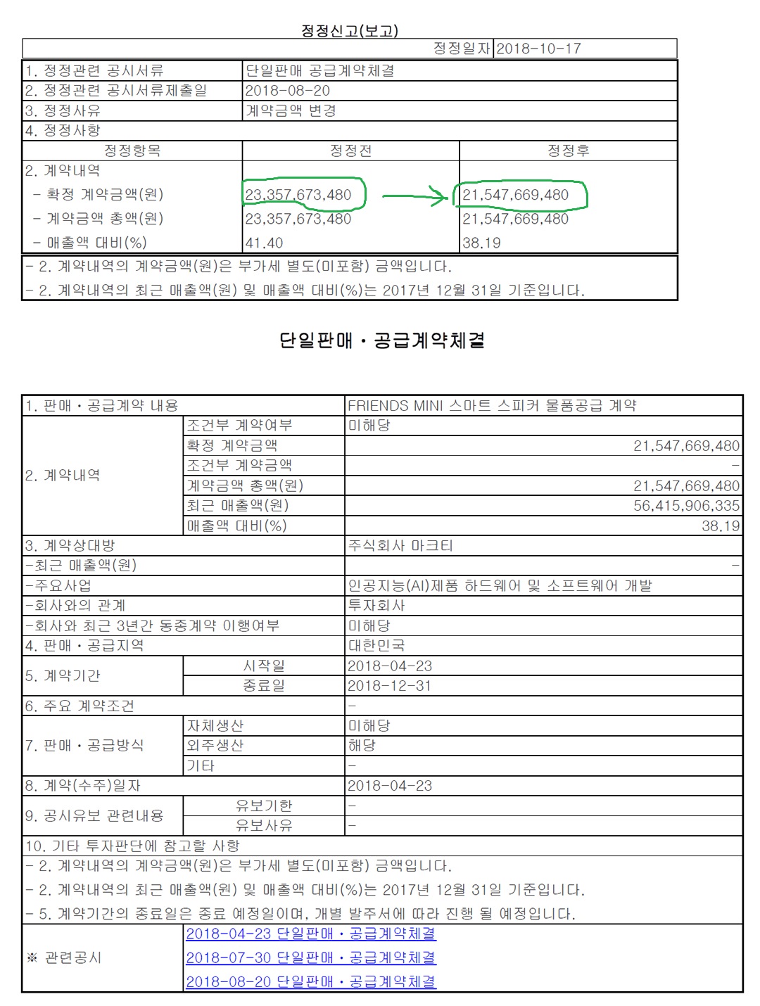 mb-file.php?path=2018%2F10%2F25%2FF2204_%ED%94%84%EB%A0%8C%EC%A6%88%EB%AF%B8%EB%8B%88_%EC%9D%B8%ED%8F%AC%EB%A7%88%ED%81%AC.jpg