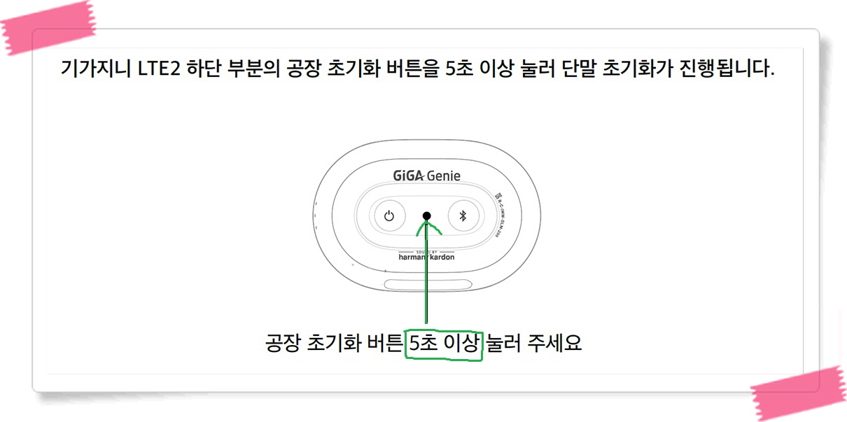 mb-file.php?path=2019%2F11%2F15%2FF2860_%EA%B8%B0%EA%B0%80%EC%A7%80%EB%8B%88_LTE2_%EC%B4%88%EA%B8%B0%ED%99%94.jpg