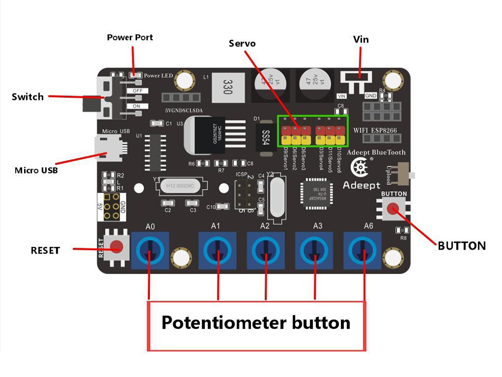 mb-file.php?path=2021%2F10%2F02%2FF3806_ADA031_ArmBoard.jpg