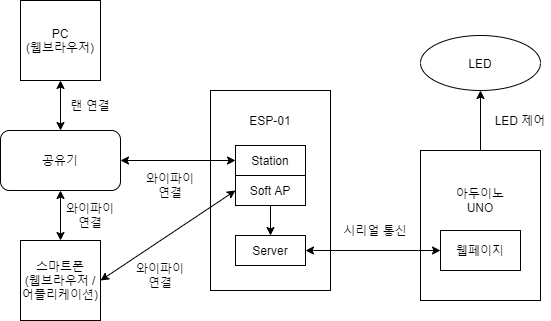 mb-file.php?path=2021%2F10%2F14%2FF3962_2.png