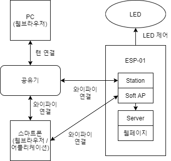 mb-file.php?path=2021%2F10%2F14%2FF3966_12.png