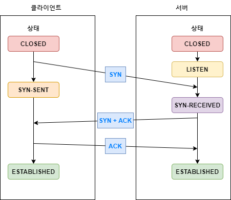 mb-file.php?path=2021%2F10%2F16%2FF3997_3.png