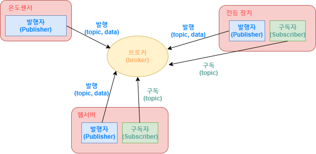 mb-file.php?path=2021%2F10%2F17%2FF4010_1.png