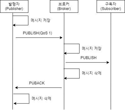 mb-file.php?path=2021%2F10%2F17%2FF4019_4.png