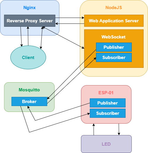 mb-file.php?path=2021%2F10%2F25%2FF4103_1.png