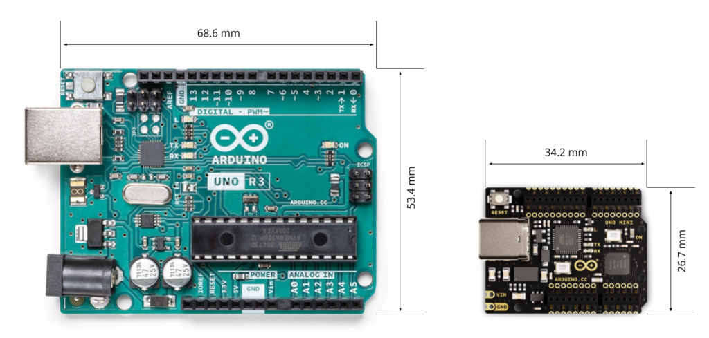 mb-file.php?path=2021%2F11%2F25%2FF4257_UNO-mini-Dimensions-Compared-1024x489.png