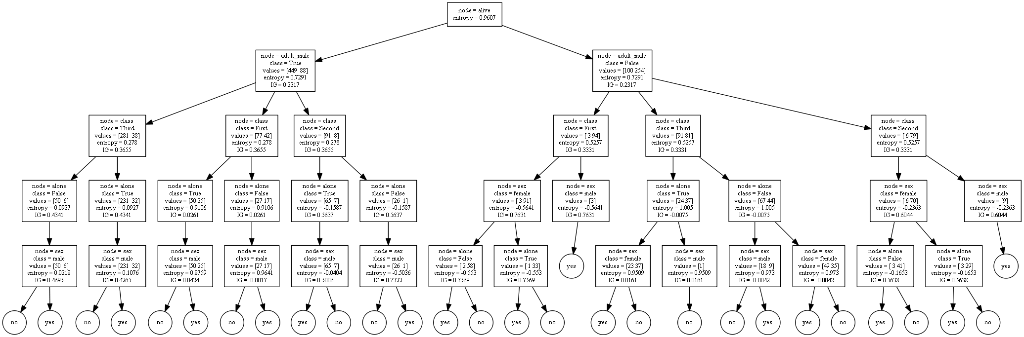 mb-file.php?path=2022%2F04%2F10%2FF5105_tree.png.png