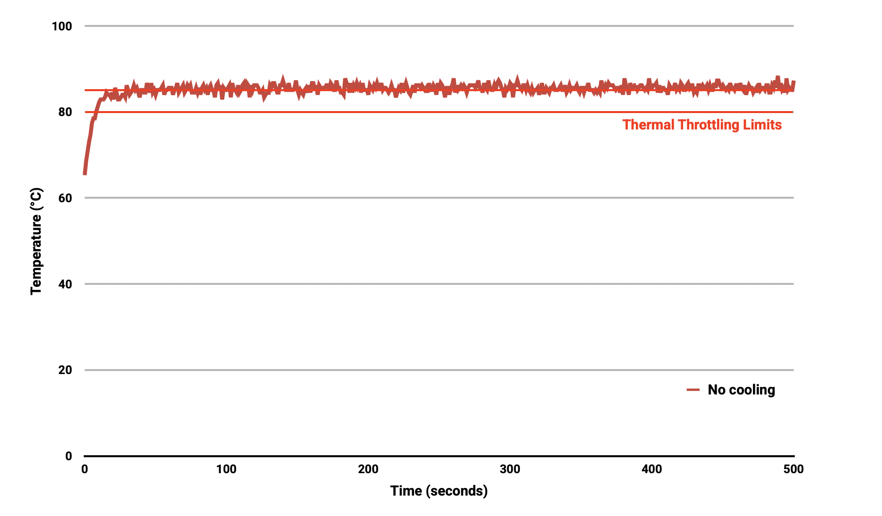 RaspberryPi5_cooling_4.png