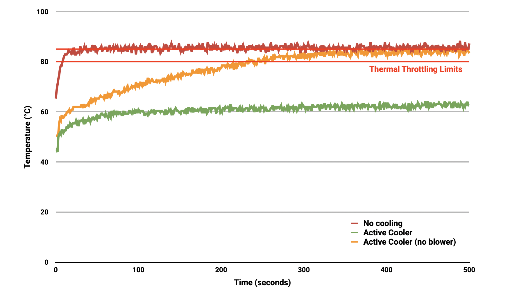 RaspberryPi5_cooling_6.png