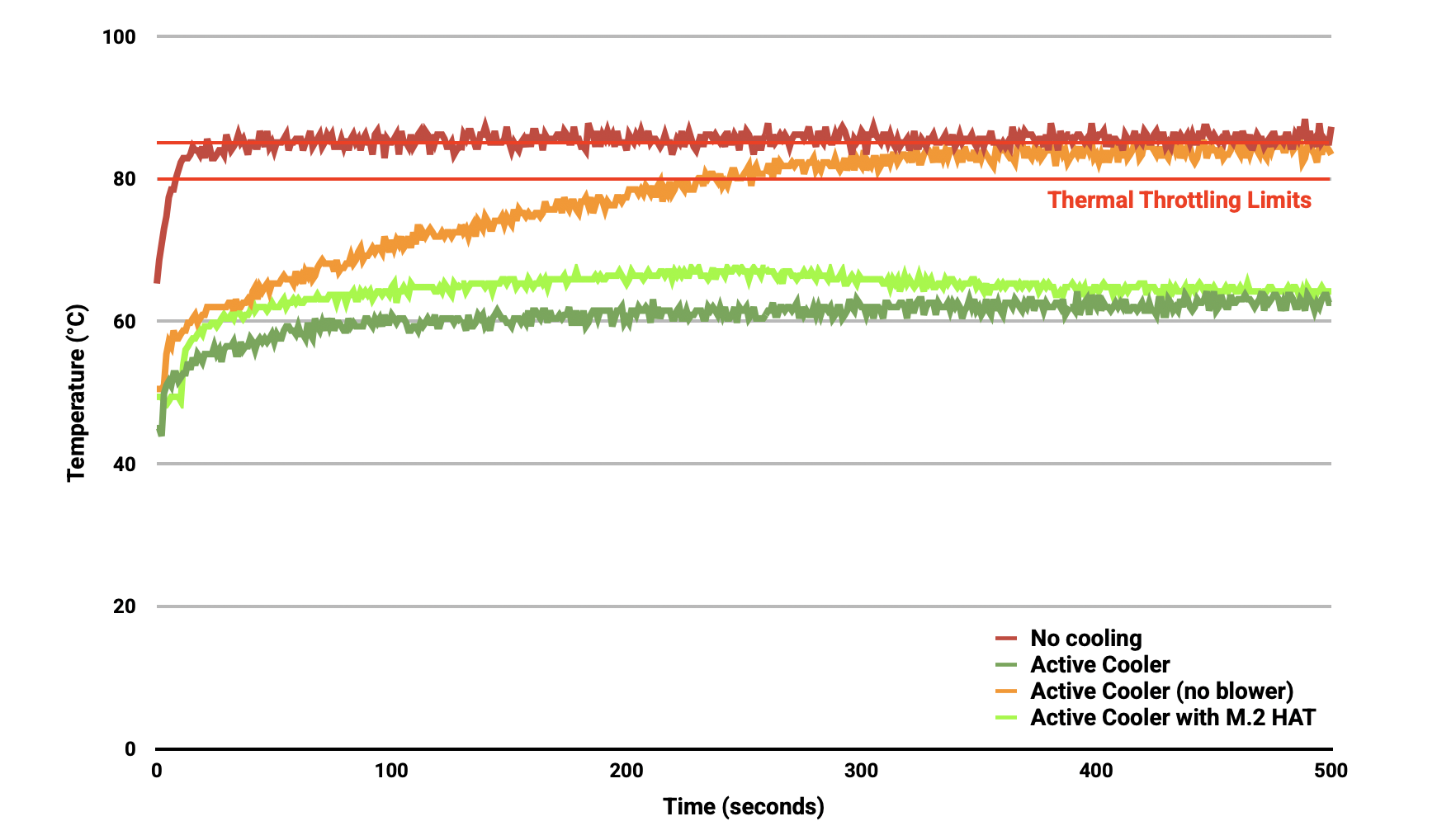 RaspberryPi5_cooling_9.png