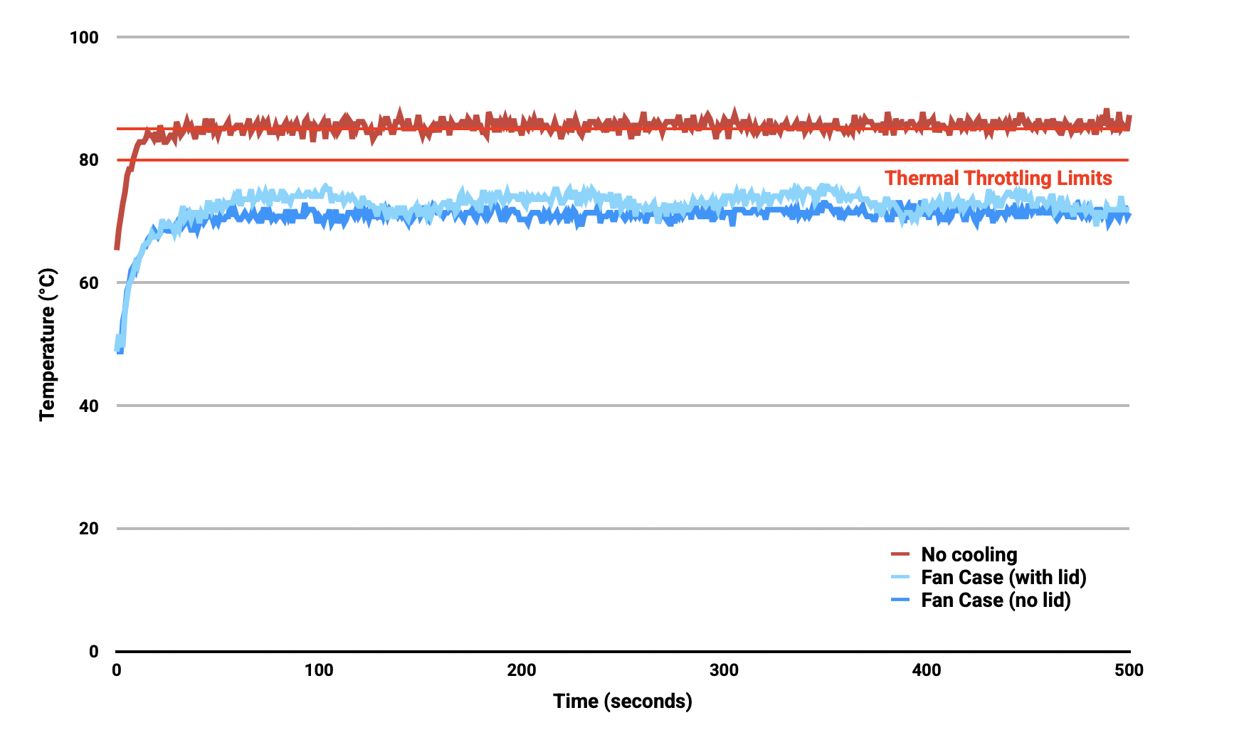 RaspberryPi5_cooling_11.png