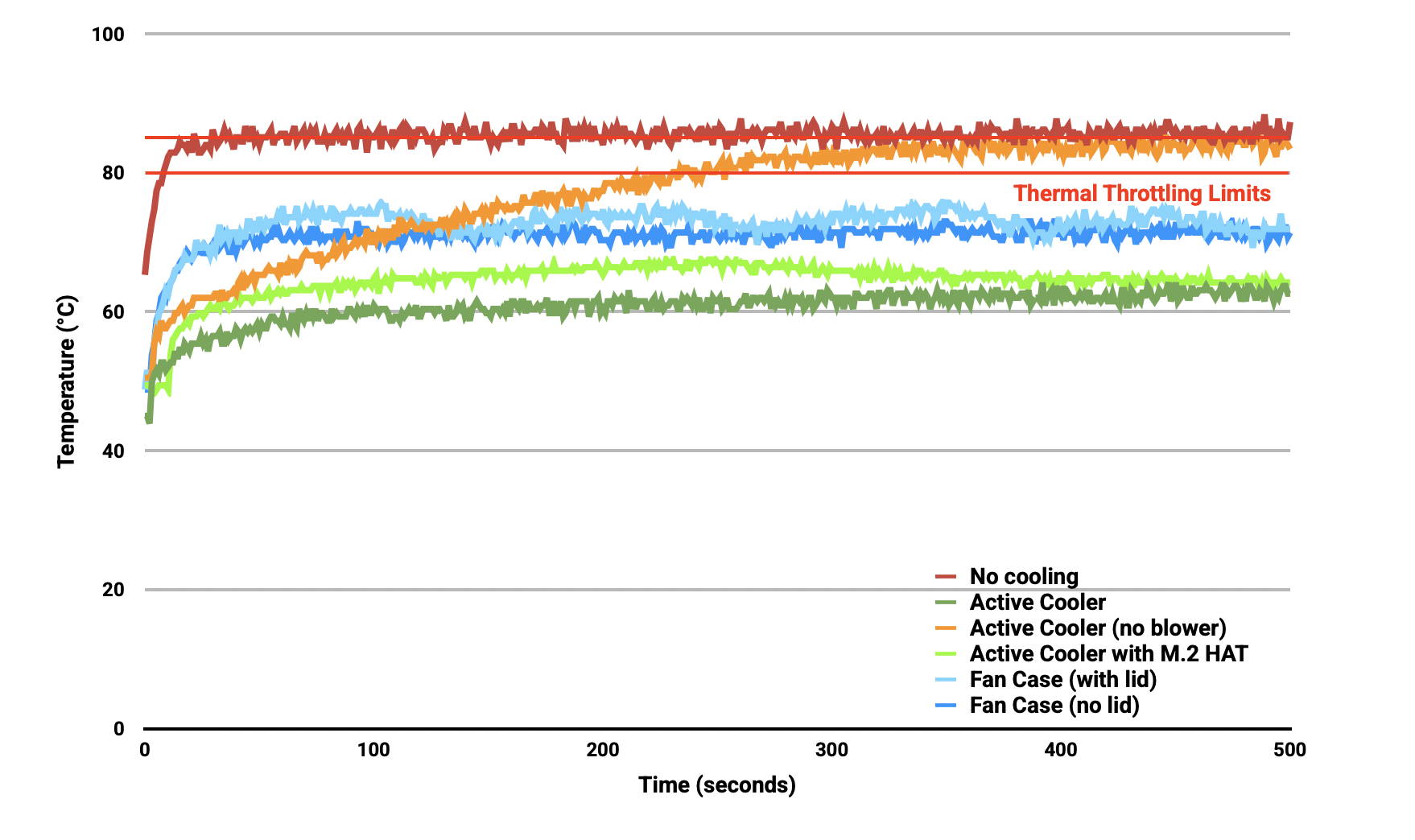 RaspberryPi5_cooling_12.png