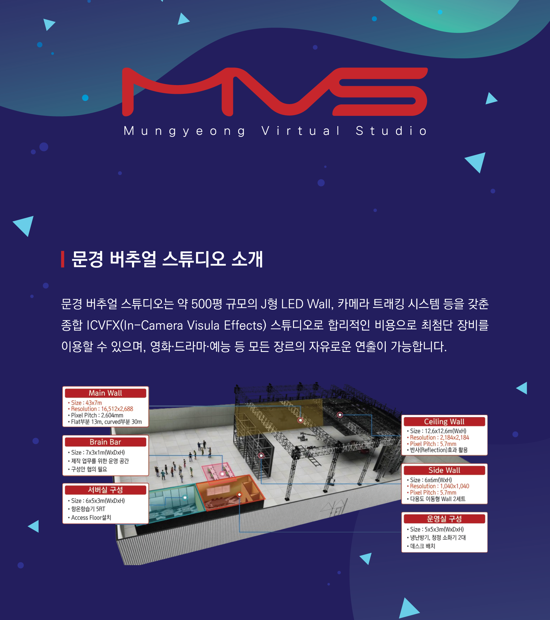 사본 -문경버추얼스튜디오 홍보 eDM_최종.png