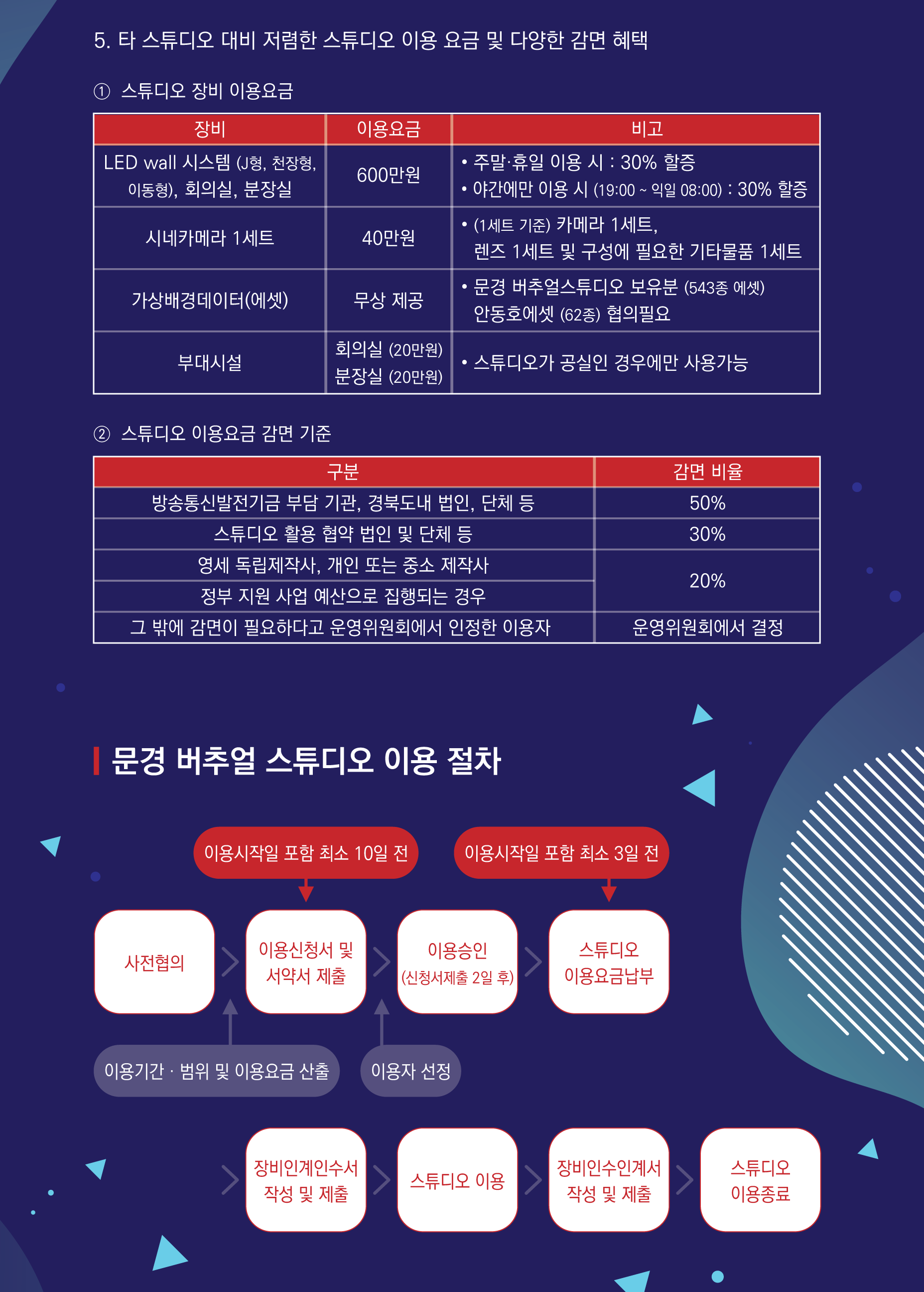 사본 -문경버추얼스튜디오 홍보 eDM_최종2.png